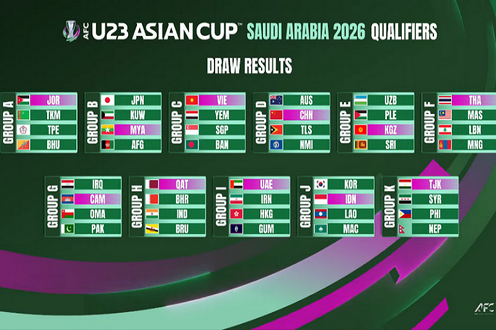 U-23亚洲杯预选赛K组的比赛将在杜尚别举行。