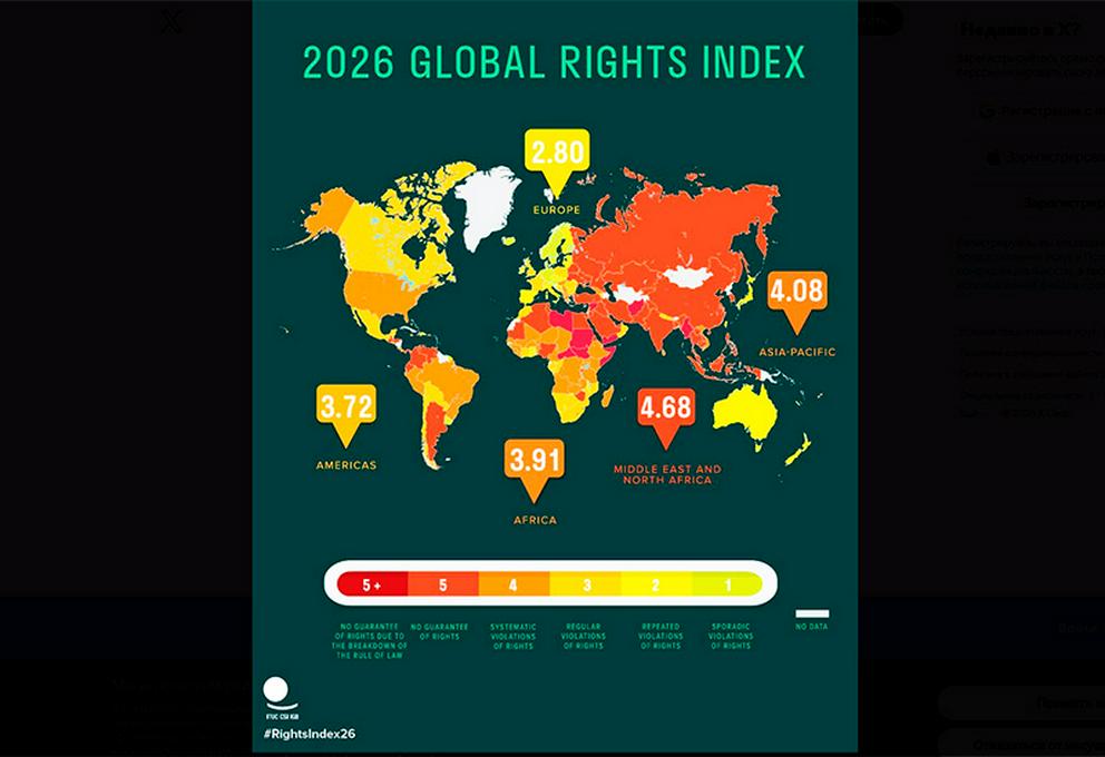 哈萨克斯坦和吉尔吉斯斯坦被列入劳动权利遵守情况最差的国家之列。