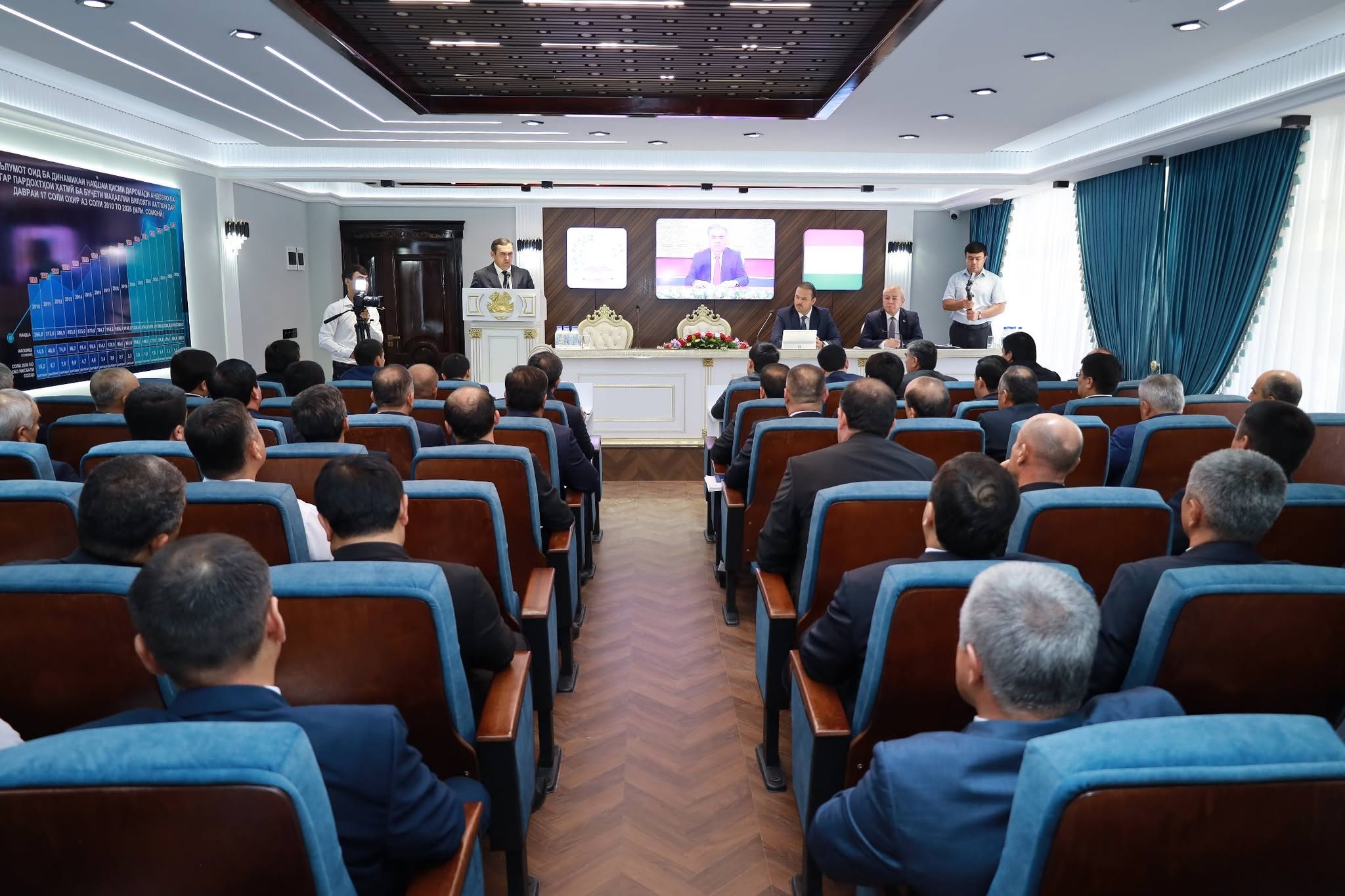 哈特隆地区地方预算收入达到17亿索莫尼。